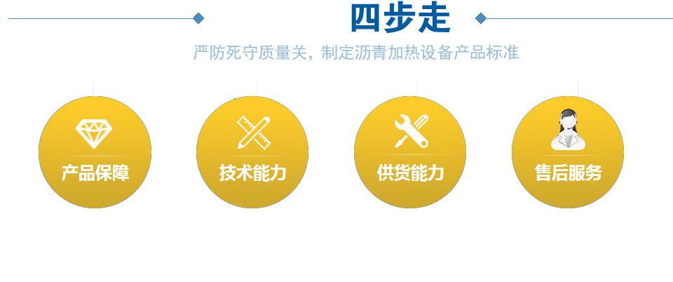 20年設(shè)備研制經(jīng)驗(yàn)，行業(yè)權(quán)威認(rèn)可